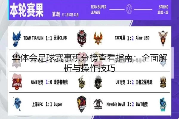 华体会足球赛事积分榜查看指南：全面解析与操作技巧